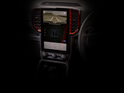 360-Degree Camera​