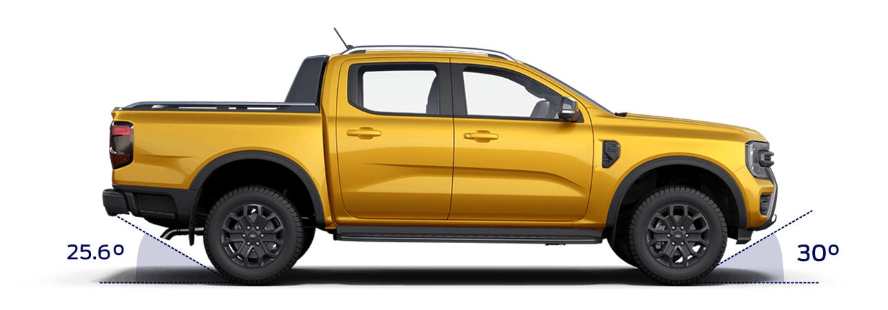 50mm Increased width and wheelbase