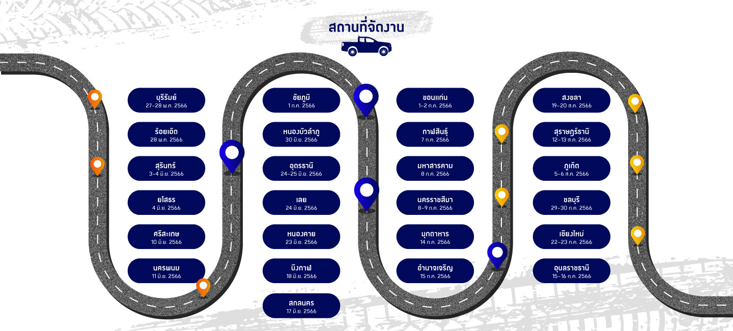 Banner Schedule