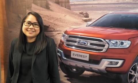 Ford motor shop company careers