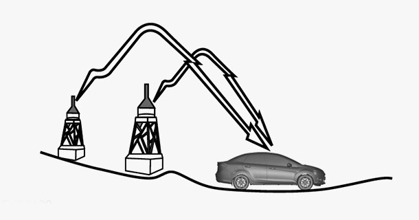 ชุดเครื่องเสียง