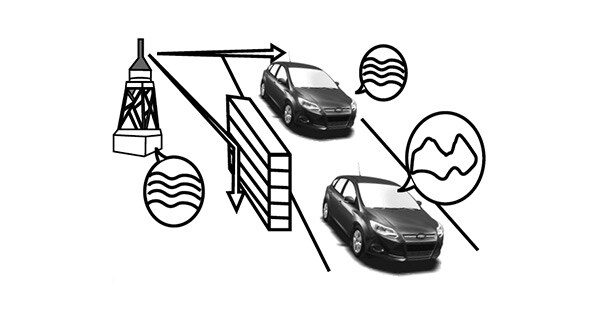 สัญญาณ FM ถูกรบกวน