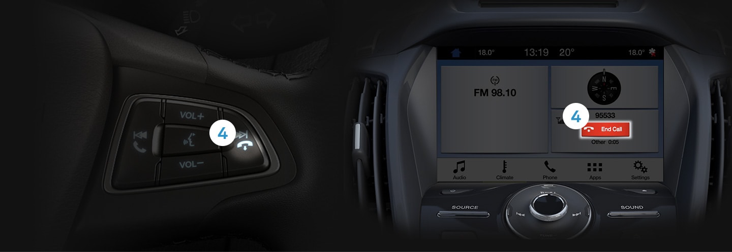 ขั้นตอนที่ 4