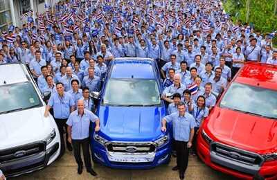 ประกันภัย Ford Ensure